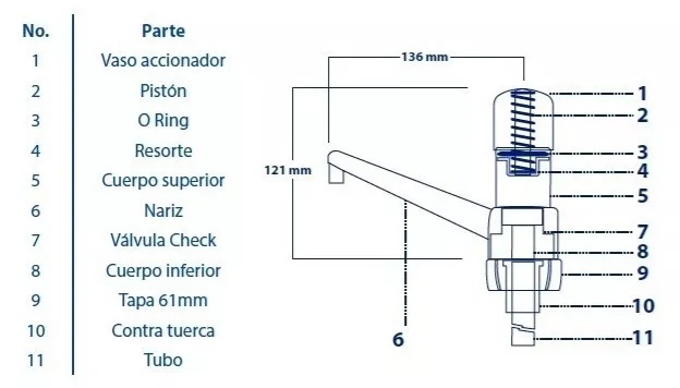 Válvula manual industrial para garrafa, bidón o porrón con tapa de 61mm, dosificación de 50 ml por bombeo, material plástico resistente a químicos, incluye tubo de 46 cm para líquidos y productos viscosos. Válvula manual industrial para garrafa, bidón o porrón con tapa de 61mm, dosificación de 50 ml por bombeo, material plástico resistente a químicos, incluye tubo de 46 cm para líquidos y productos viscosos.